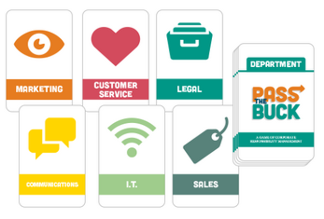 Pass the Buck: A Game of Corporate Responsibility Management screenshot