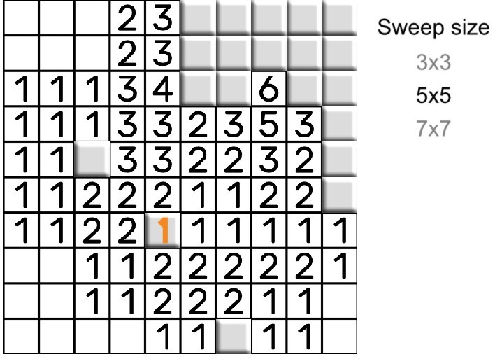 Games like Large area minesweeper