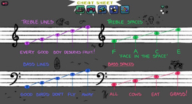 Infinite Note Guessing Game screenshot