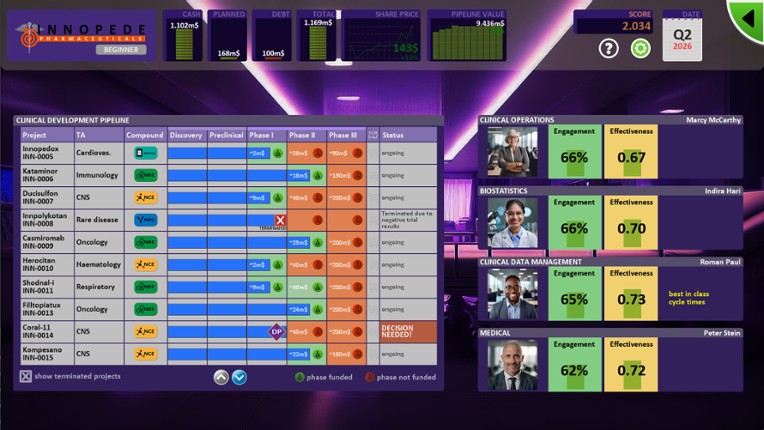 Pharma R&D Manager screenshot