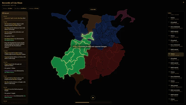 Three Kingdoms Classic screenshot