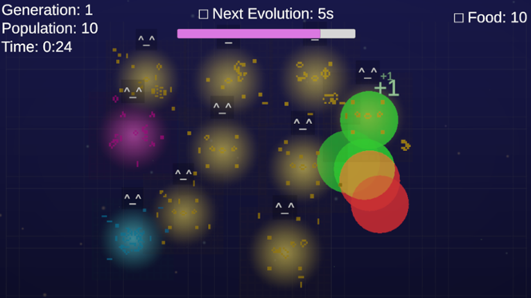PICEVO: PIXEL CELL EVOLUTION Image