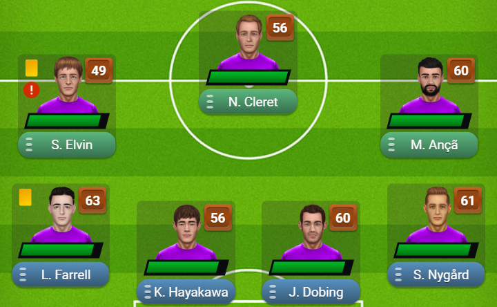 Games like Club Manager 2019