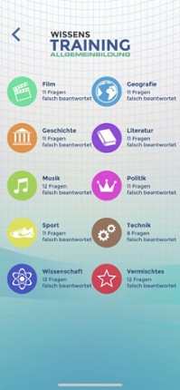 Wissenstraining Pro. Das Quiz screenshot