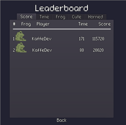 Hungry Frogs Image