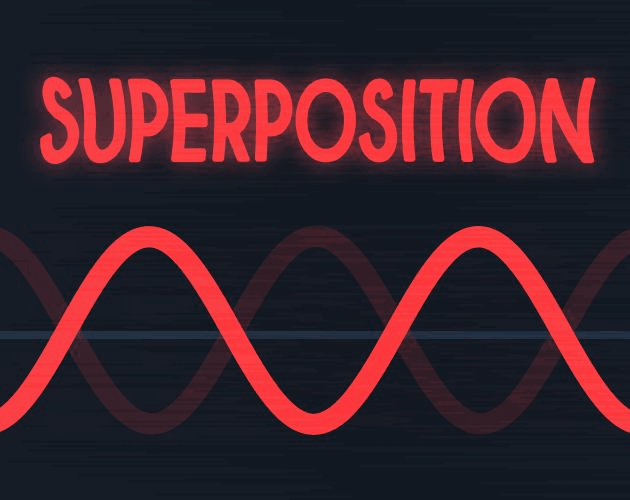 Games like Superposition