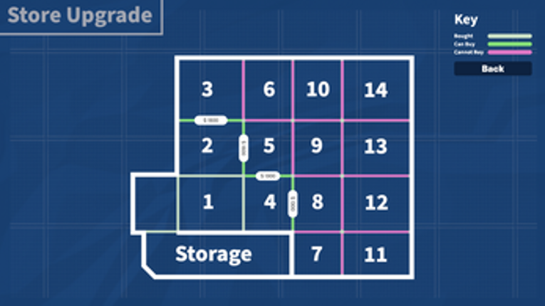 The Storefront : Supermarket Simulator screenshot