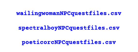 Games like Conversations With Deleted NPCs