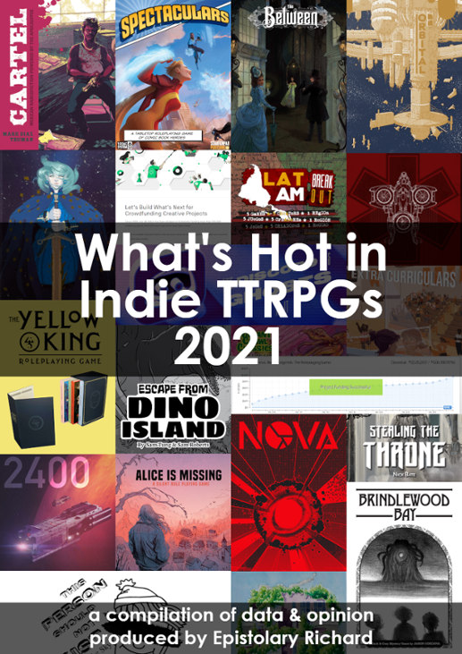 Games like What's Hot in Indie TTRPGs 2021 - Year in Review