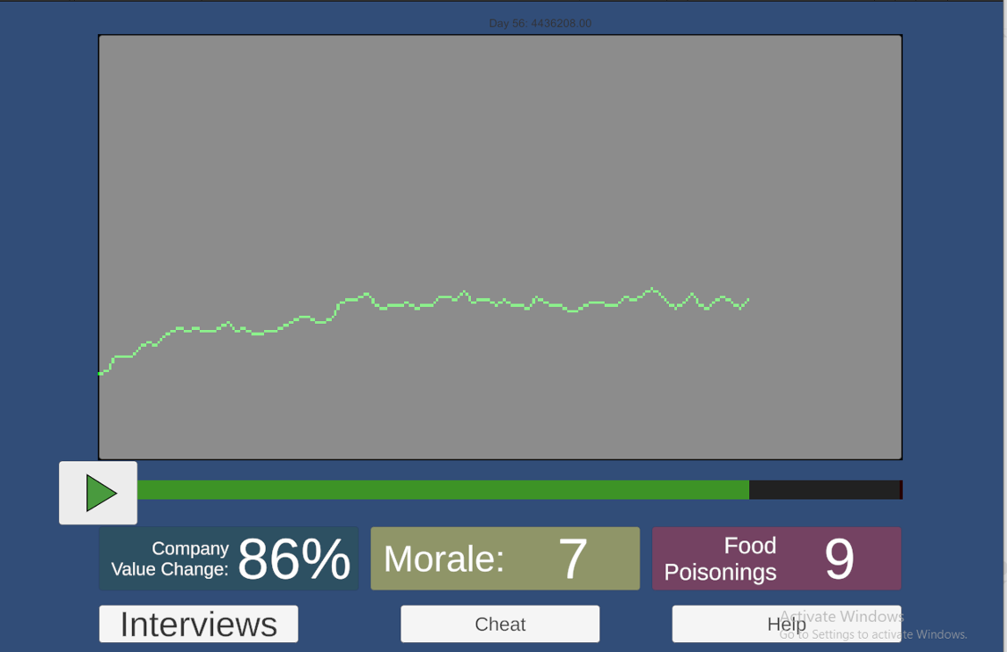 Games like Private Equity Simulator