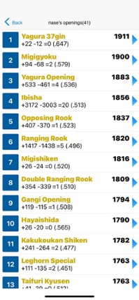 Shogi Quest Online screenshot