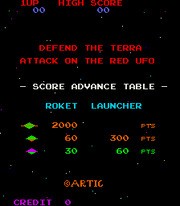 Games like Defend the Terra Attack on the Red UFO