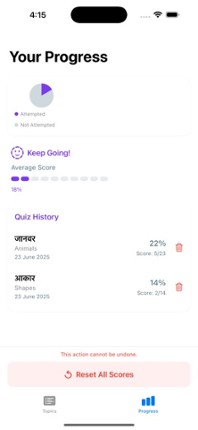 Hindi: Words from Pictures Image