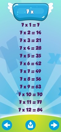 Let's Learn Multiplication screenshot