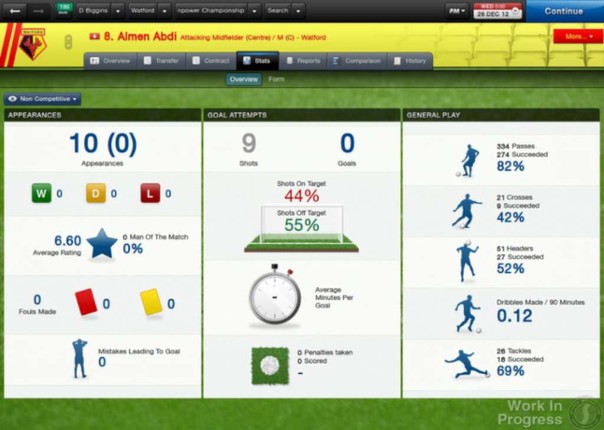 Football Manager 2013 Image