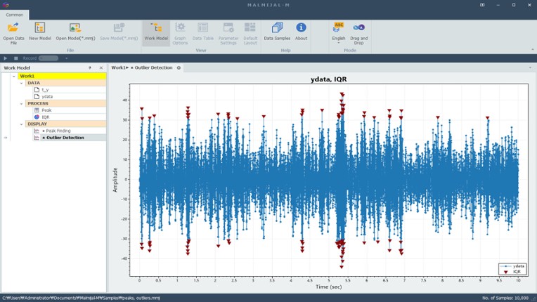 MALMIJAL - Modeling screenshot