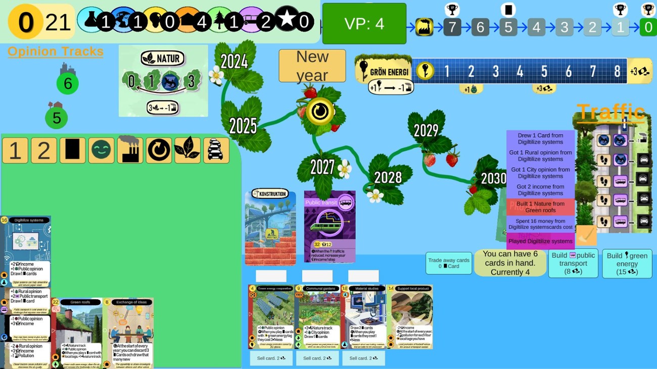 Games like Mariestad Climate Game