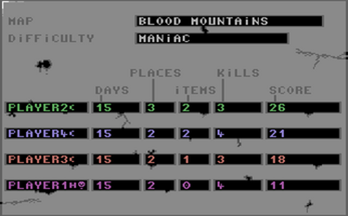 Devolution: Global Warming (C64) Image