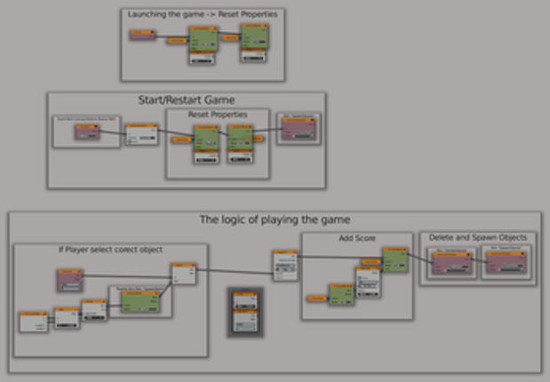 Different Shape 3D screenshot