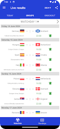 Results for Euro Football 2024 Image