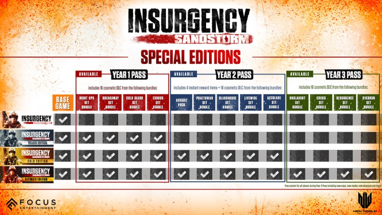 Insurgency: Sandstorm screenshot