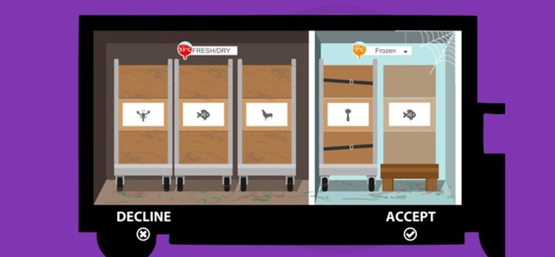 Food, Safety and Hygiene screenshot