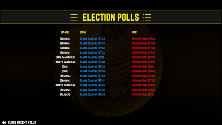 2026 U.S. Election Simulator screenshot