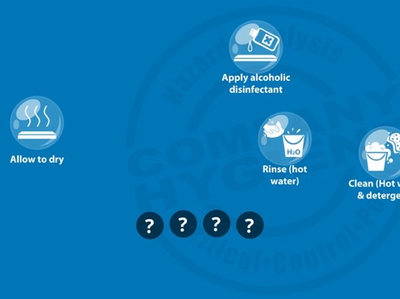 Food, Safety and Hygiene screenshot