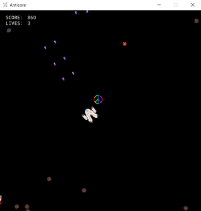 Anticore Image