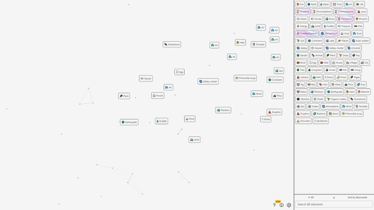 Alchemy Unbound screenshot