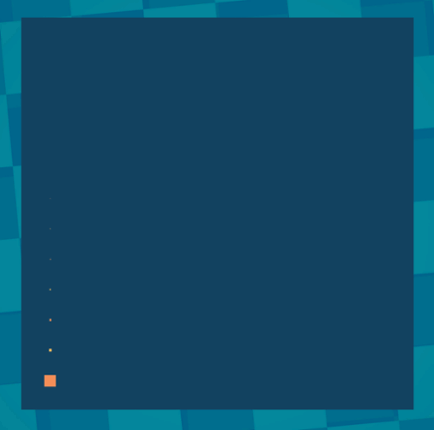 Chess Level Maker screenshot