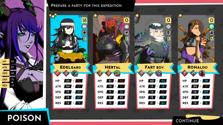 Food Devils screenshot