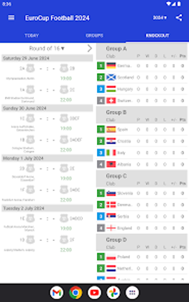 Results for Euro Football 2024 Image