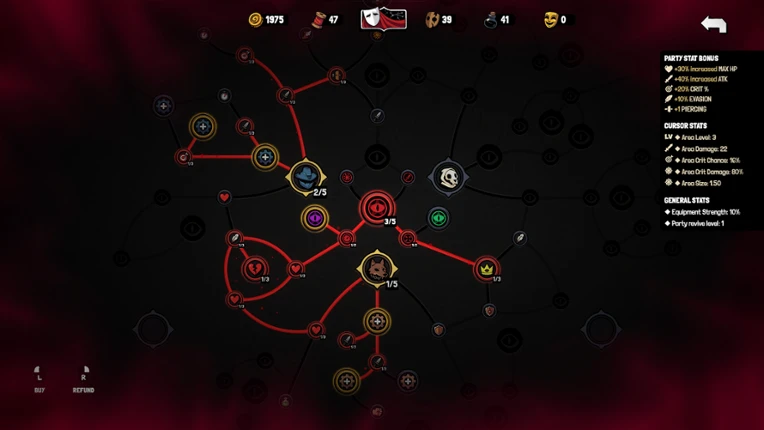 Guilded Fools Image