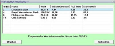 Stock Trader - Vollversion [German] Image