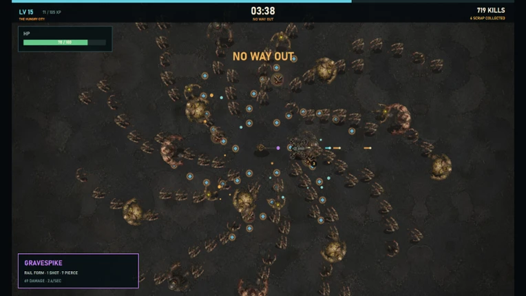 Horde Circuit Image