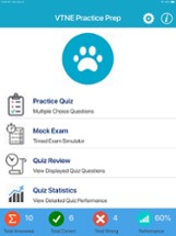 VTNE Practice Exam Prep Image