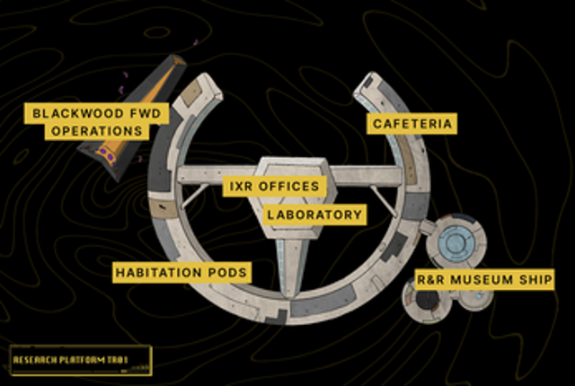You Are Now Orbiting Trepis VII for Mothership RPG Image