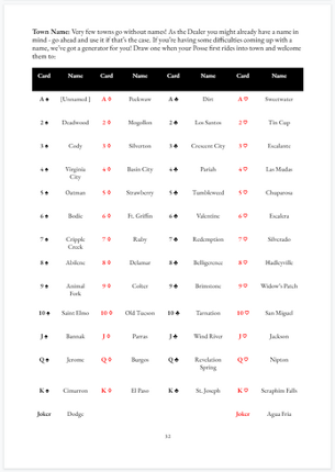 Bullets & Bourbon: Reloaded screenshot