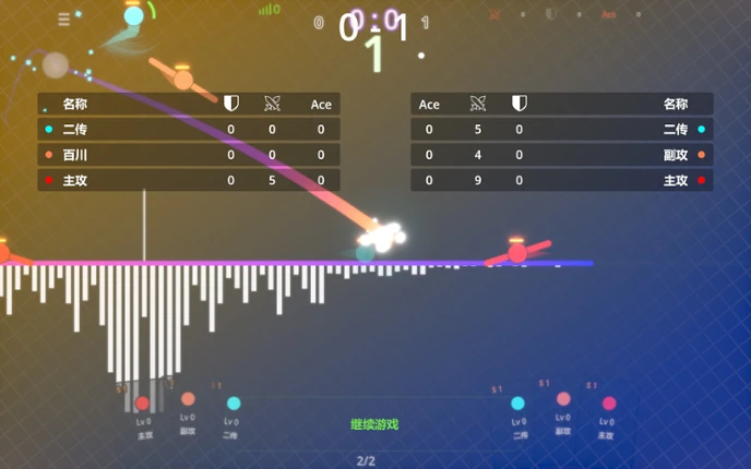 Cyber Volleyball screenshot