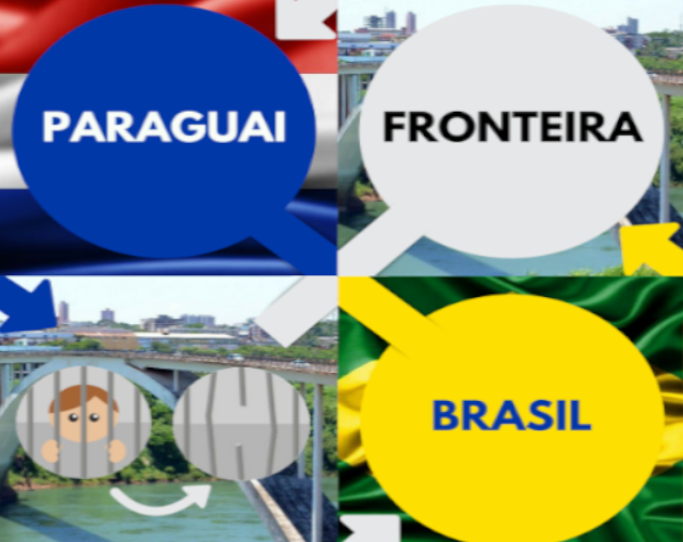 Games like Los Muambeiros (Board Game)