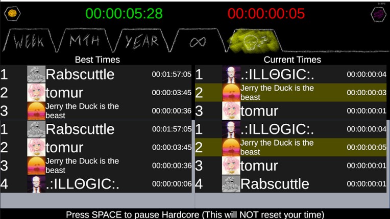 TIS 2 - True Idle Simulator 2 screenshot