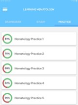 Hematology Trivia Image