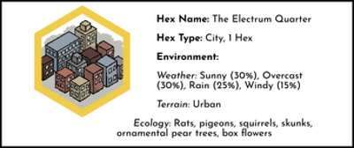 2022 Hex+Setting Collection Image