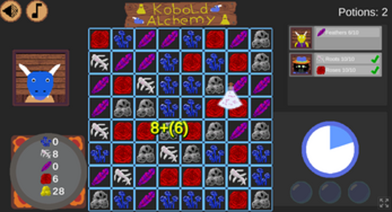 Kobold Alchemy Image
