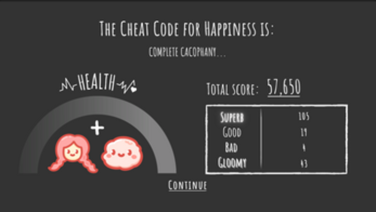 The Cheat Code for Happiness Is... Image