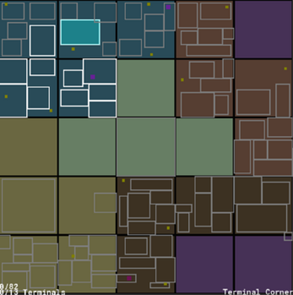 Momentum Labs screenshot