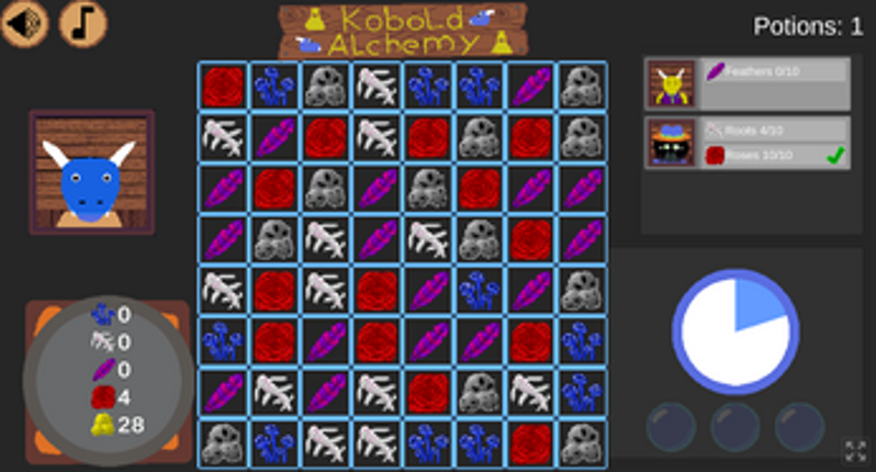 Kobold Alchemy Image