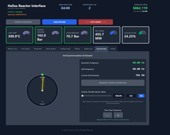 Praxis Nuclear Operator Image