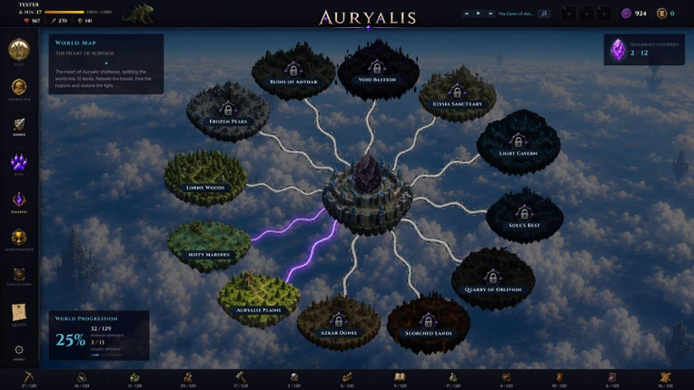 Auryalis Image